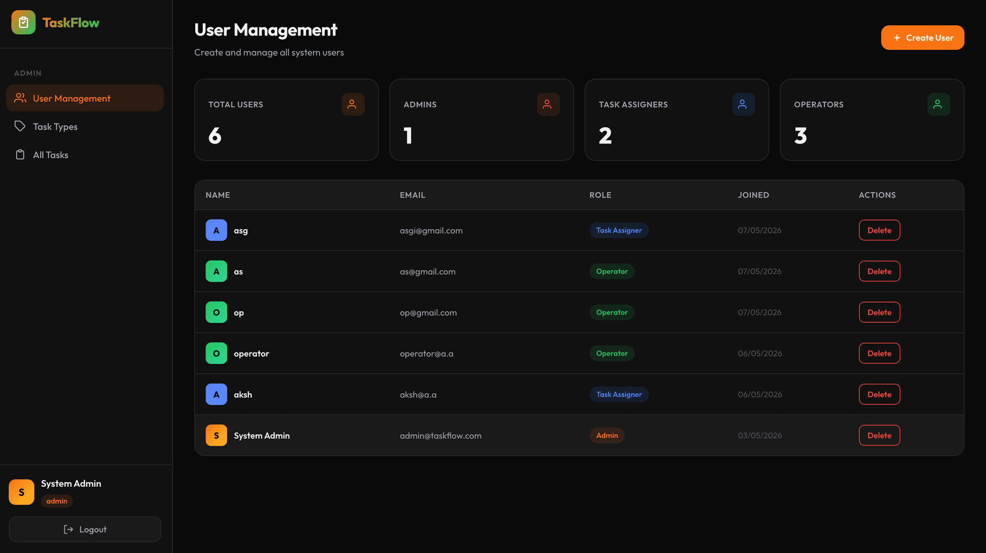 TaskFlow – Task Management Platform screenshot 2